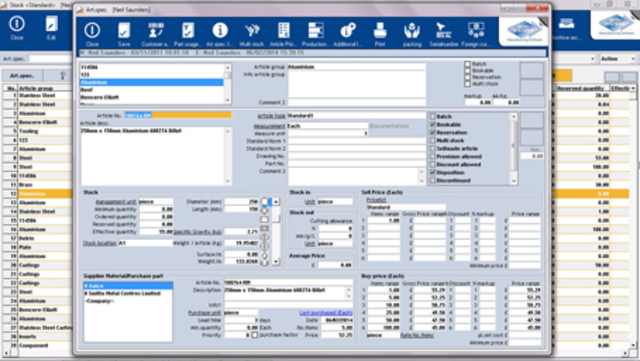 Principios del siglo XXI
