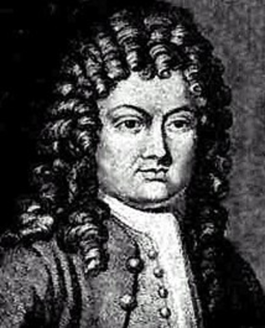 Desarrollo de las series de Taylor