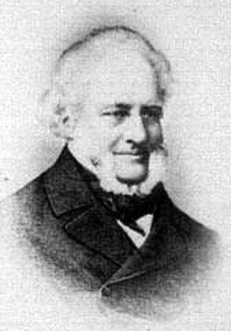 The Differential Method