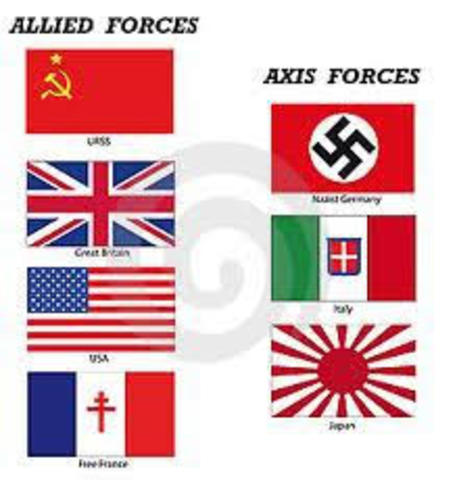 Axis Powers & Allied Powers