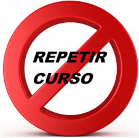 In 2015 I repetition 2ESO