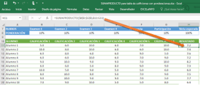 Evaluar al alumno a  lo largo de la UIA usando el archivo de excel.