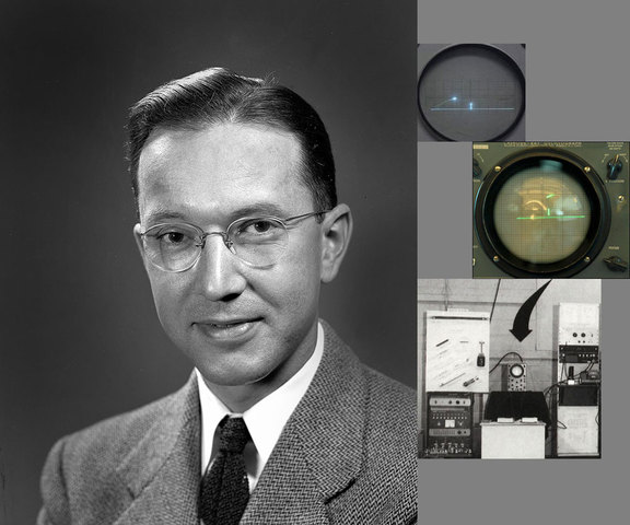 Creation of Computer Games