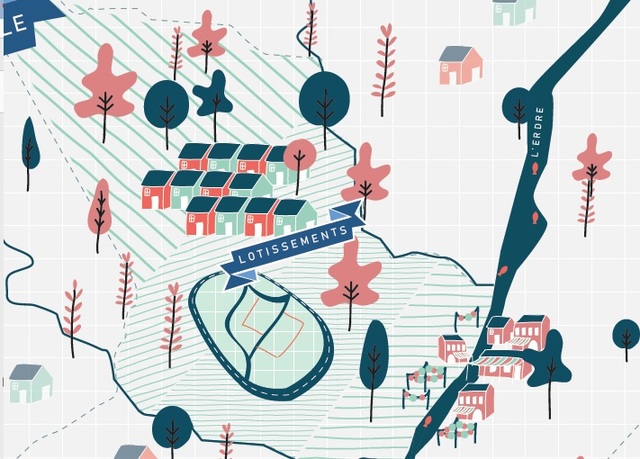 Lotissements