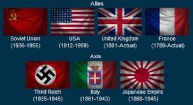 axis powers / allied powers