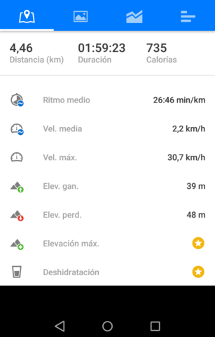 Programa Salud, kilómetros