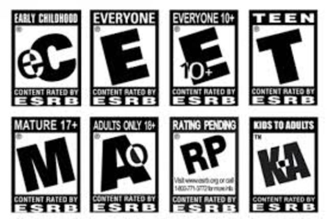 ESRB ratings