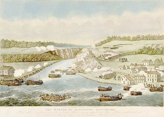 Battle of Queenston Heights and death of Brock and Macdonnell