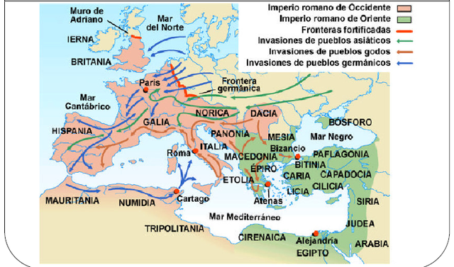 Fin del Imperio Romano