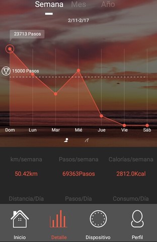 Semana del 11/02/2018 hasta el 17/02/2018