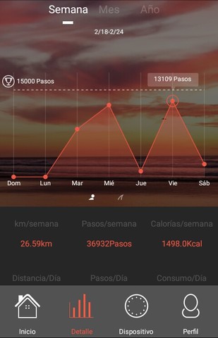 Semana del 18/02/2018 hasta el 24/02/2018