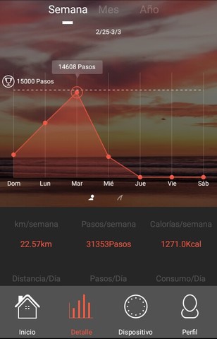 Semana del 25/02/2018 hasta el 03/03/2018