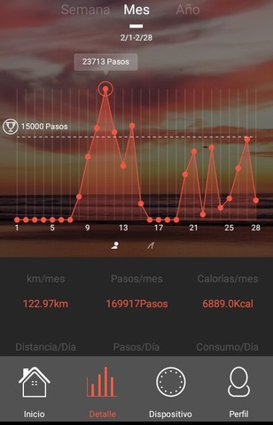 Mes del 11/02/2018 hasta el 03/03/2018