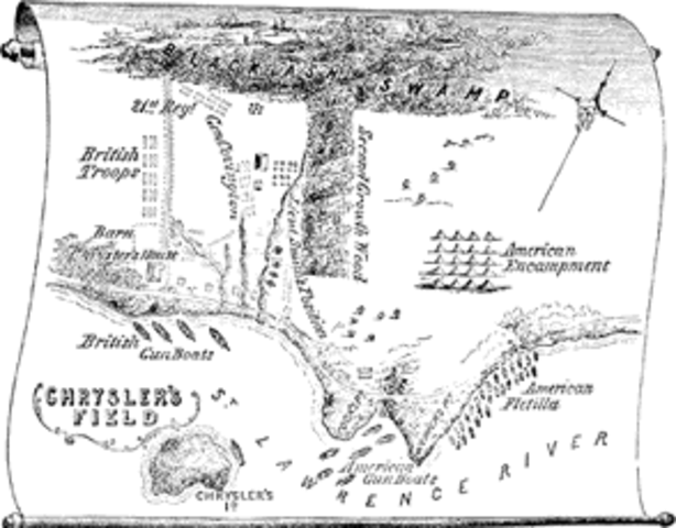 American defeat at Chrysler 's Farm.