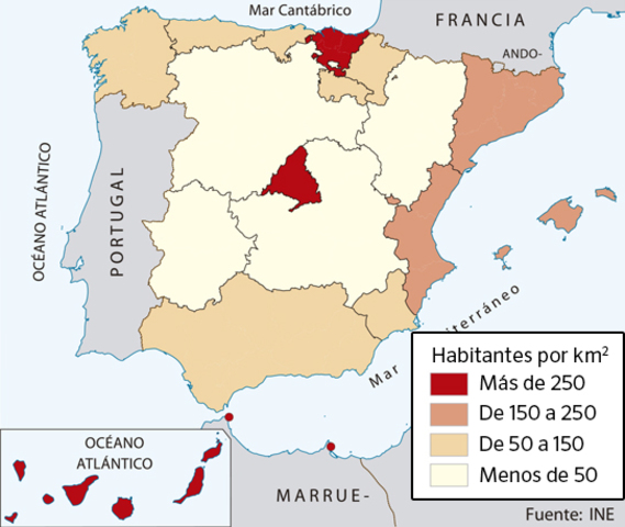 El crecimiento natural