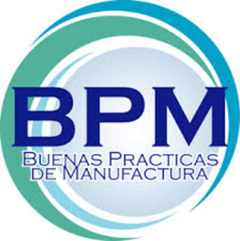 BPM