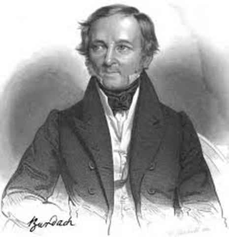 Karl Friedrich Burdach