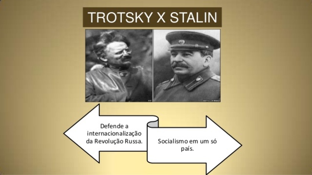 Trotsky X Stalin