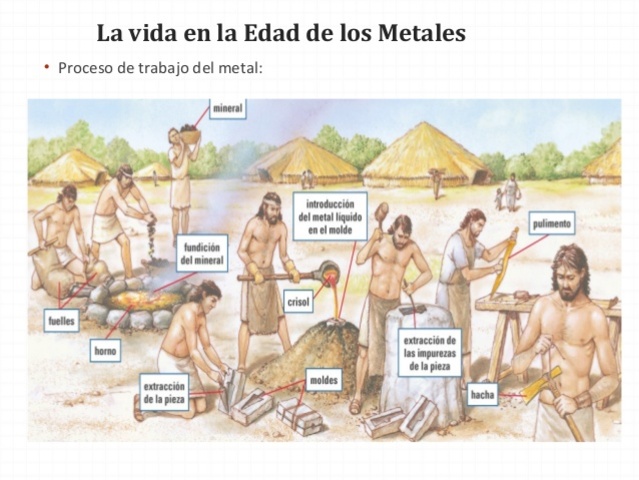 Edad de los metales