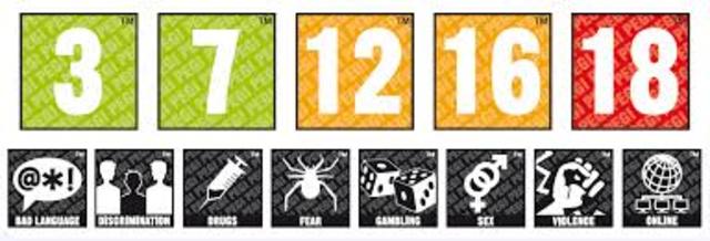 Age Ratings