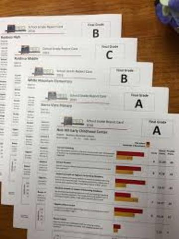 Getting my first good grades