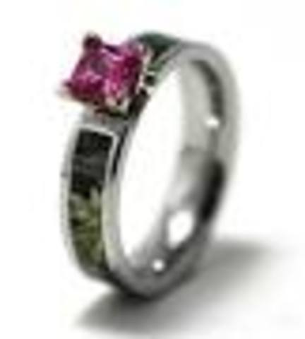 The Day i get engaged