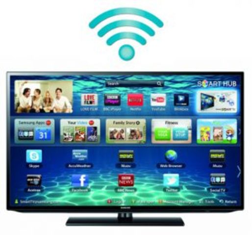 25.000 millones de dipositivos conectados