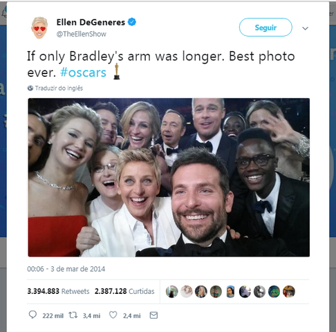 3.394.883 Retweets em uma foto