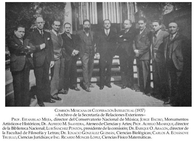 Instituto Internacional de Cooperación Intelectual.