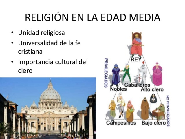 Religión y cultura