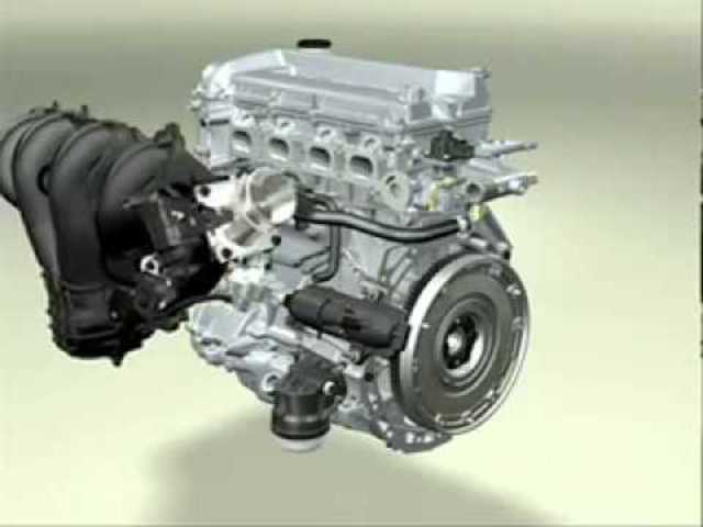 Motor de combustión interna