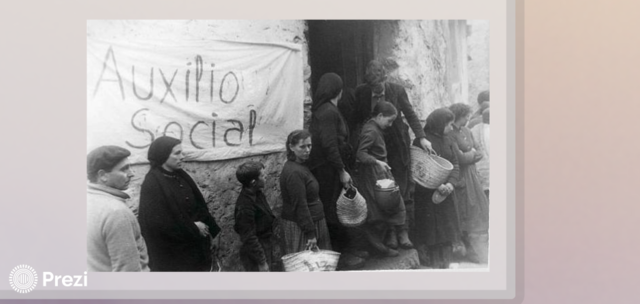 POST-GUERRA RESTO DEL MUNDO