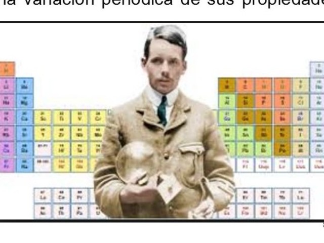 Clasificación según Moseley