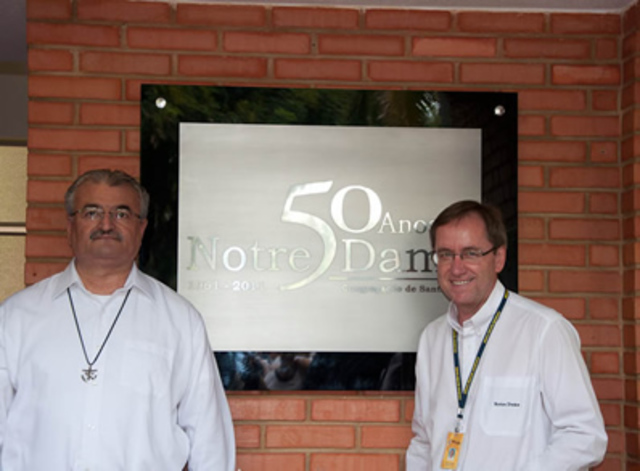 Início da trajetória