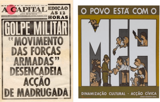 Creación del Movimiento de las Fuerzas Armadas (MFA)