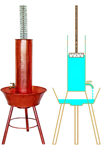 El Telégrafo Hidráulico