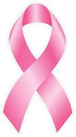 Breast Cancer Screening: Mammogram