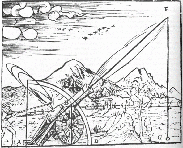 Tratado de artillería