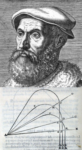 Nuova Scienza de Niccoló Tartaglia