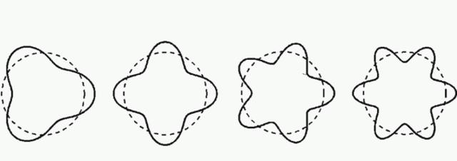 de Broglie-hullámhossz