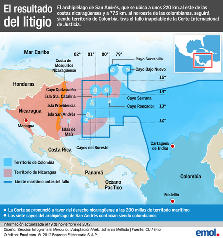 2012 Fallo de la Corte de La Haya en sobre el litigio entre Colombia y Nicaragua