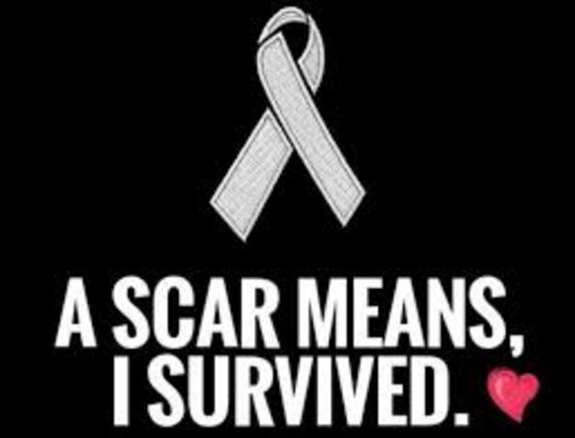 Brain Tumor Diagnosis and Surgery