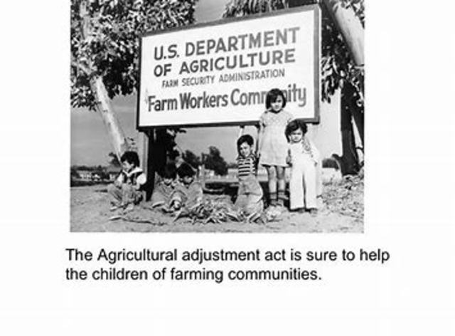 Agriculture Adjustment Act