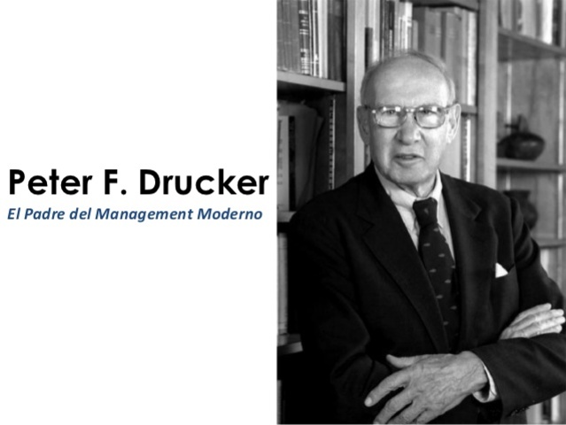 Administracion Moderna Peter Drucker