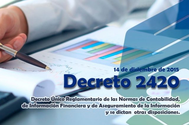 MODIFICACIÓN DEL DUR