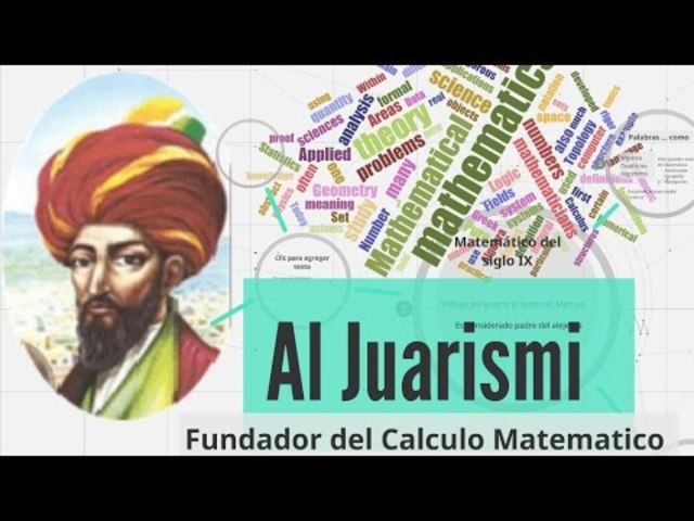 El nacimiento del Algoritmo