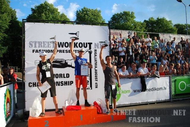 World Street Workout & Calisthenics Federation