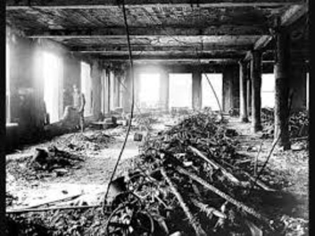 Triangle Shirtwaist Fire