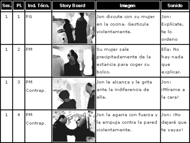 El Cine Toma su Rumbo 1960 - 1970