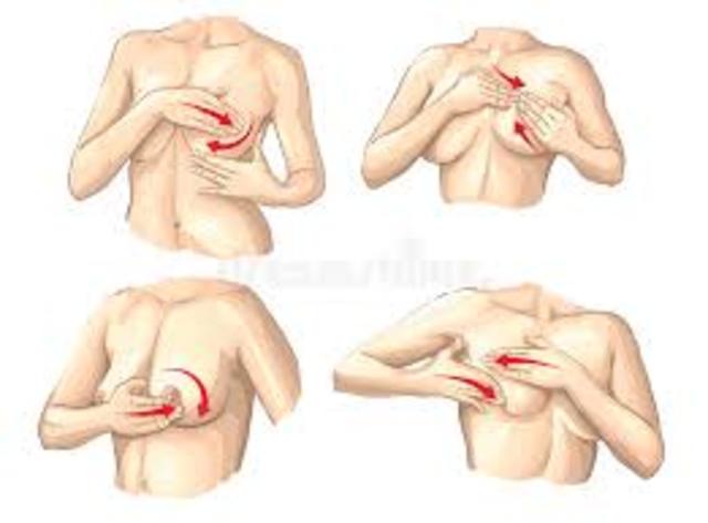 Breast Self Exam